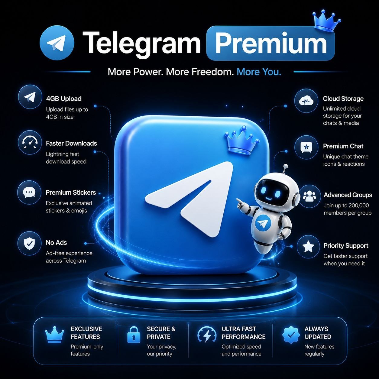 Telegram premium