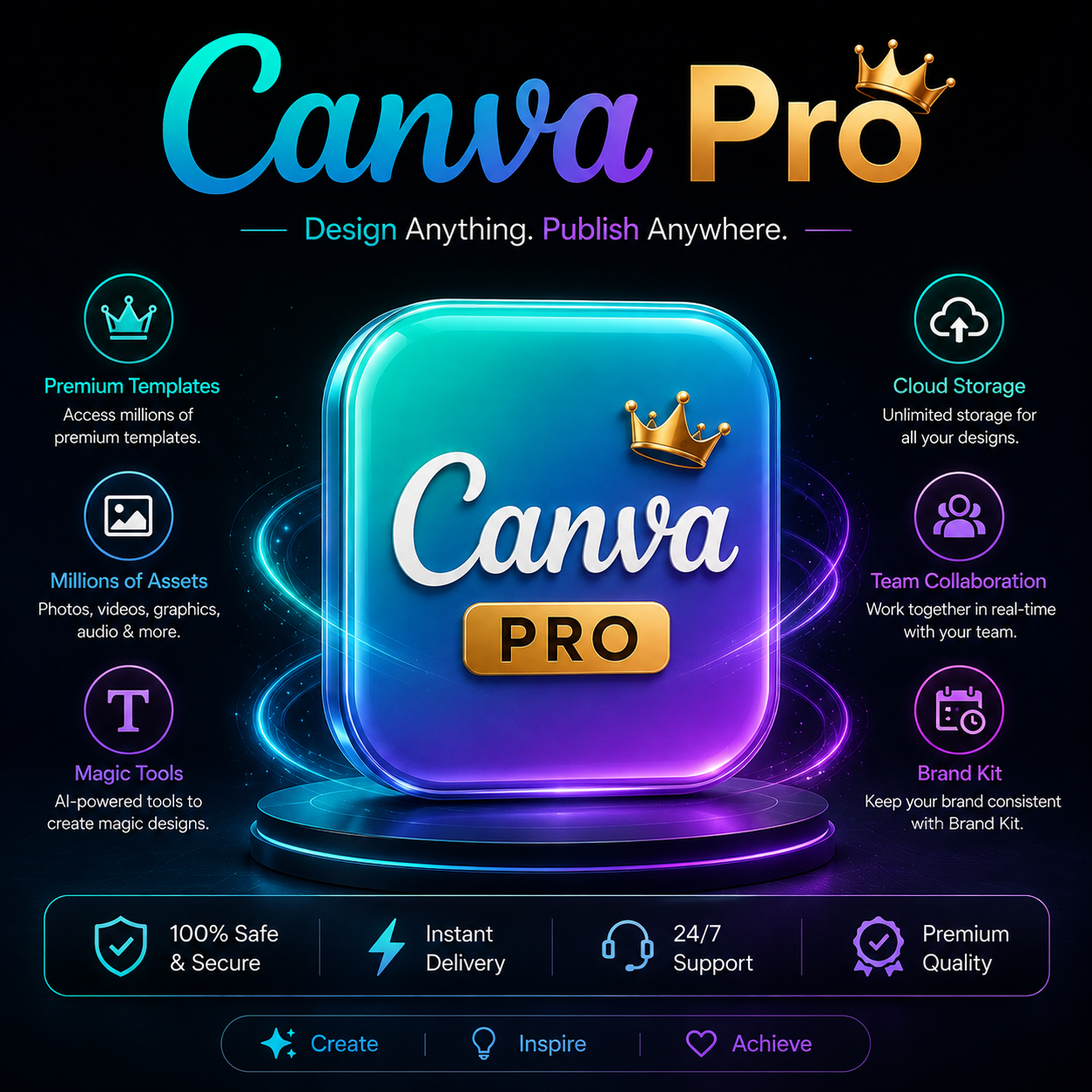 Canva Pro Monthly