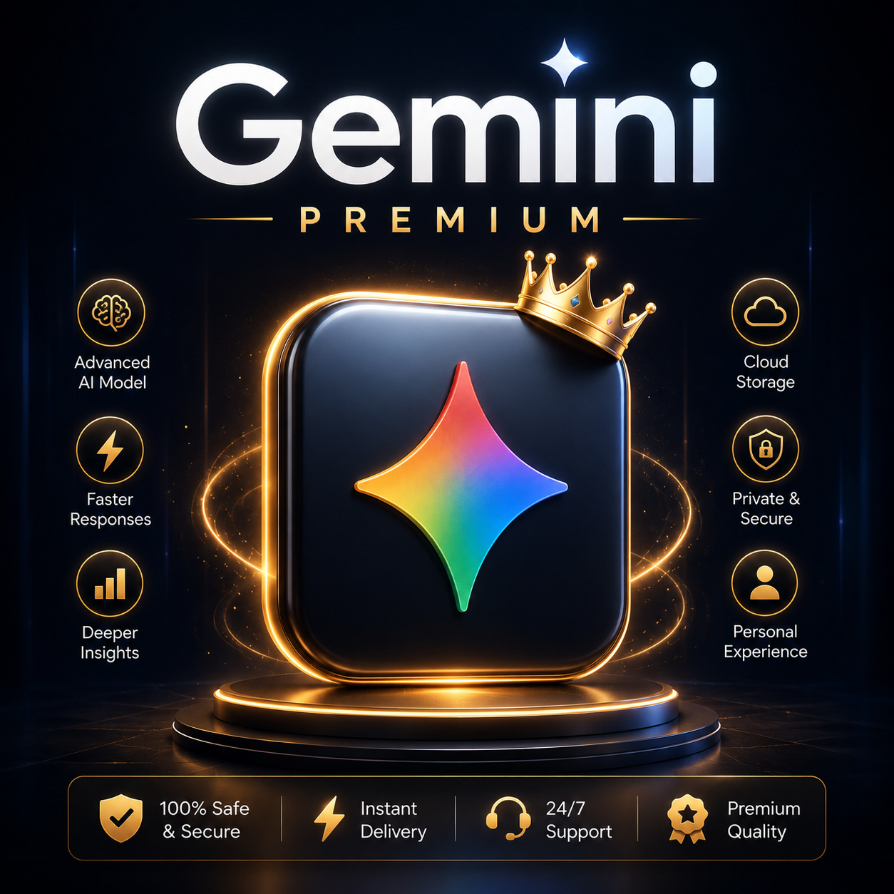 Gemini AI Pro