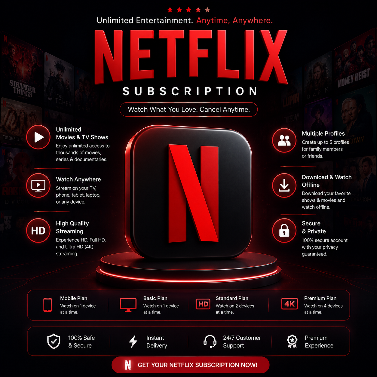 Netflix Premium Slot